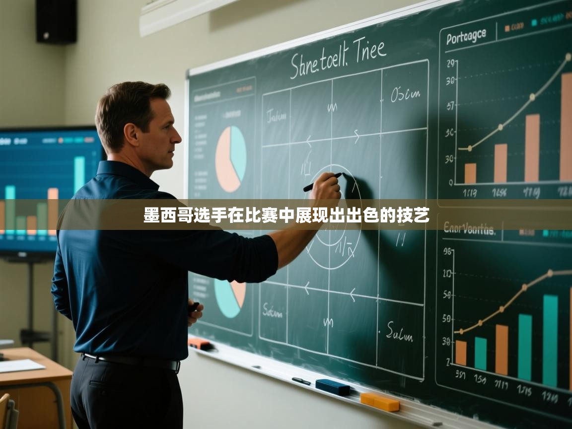 墨西哥选手在比赛中展现出出色的技艺 第1张