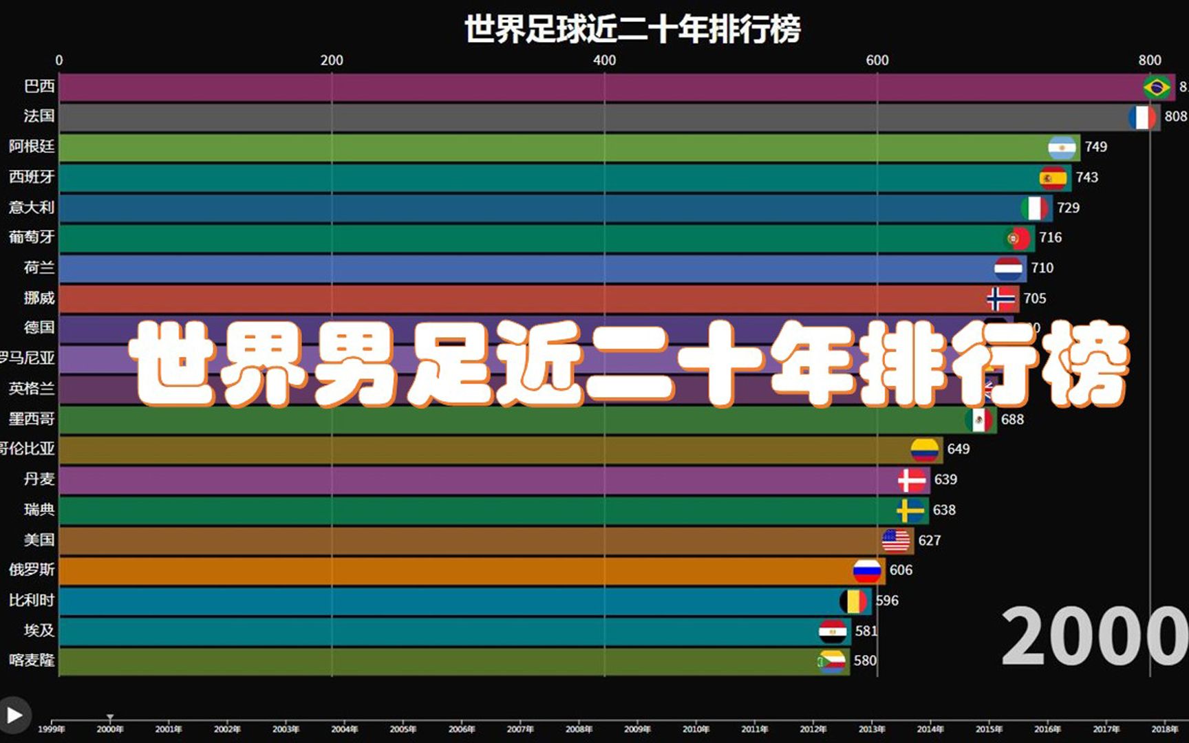 世俱杯赛制-比利时逆袭意大利晋级四强