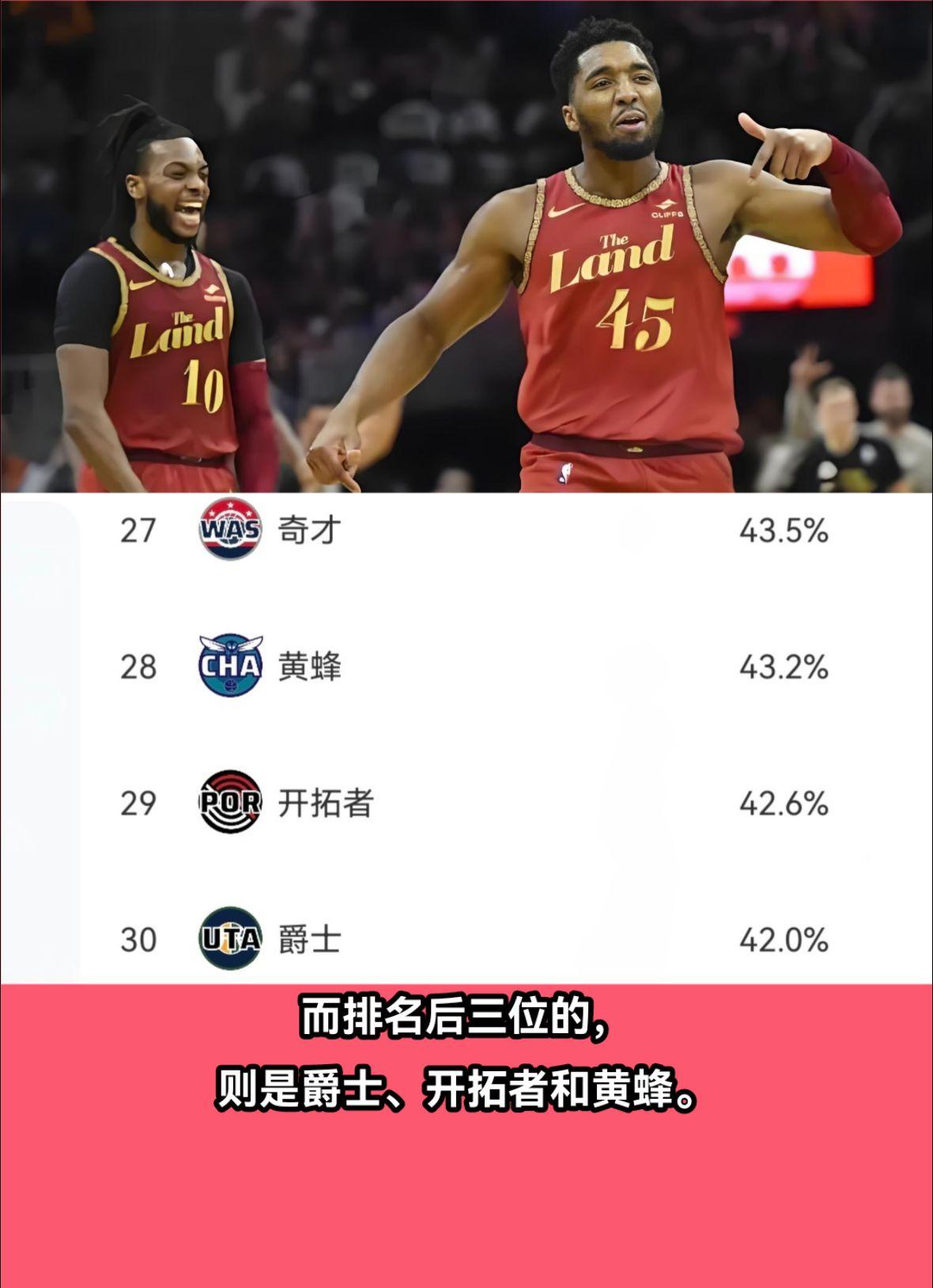 世俱杯2025-骑士外线飙进关键三分，率领球队逆转胜利的简单介绍